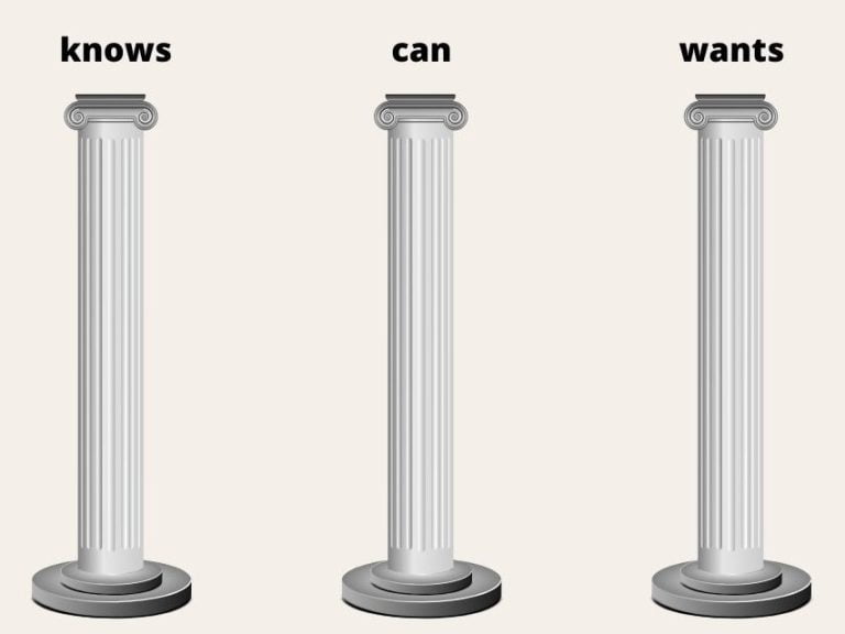 Redefiniendo el Liderazgo 2023: ¡Del ‘No Pueden’ al ‘¡Sí Podemos!’ en 180 Días!